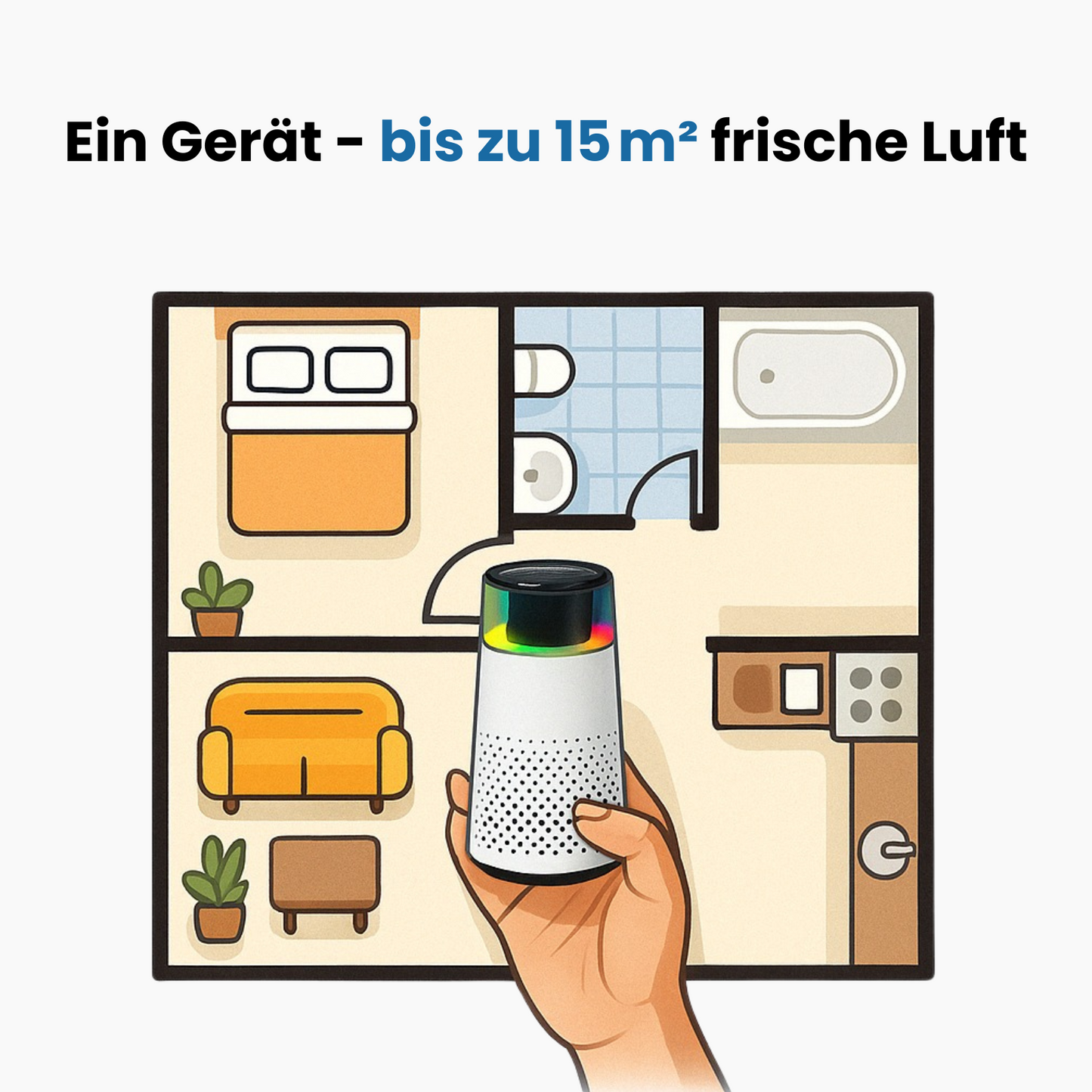 FurFresh™ Pro Luftreiniger