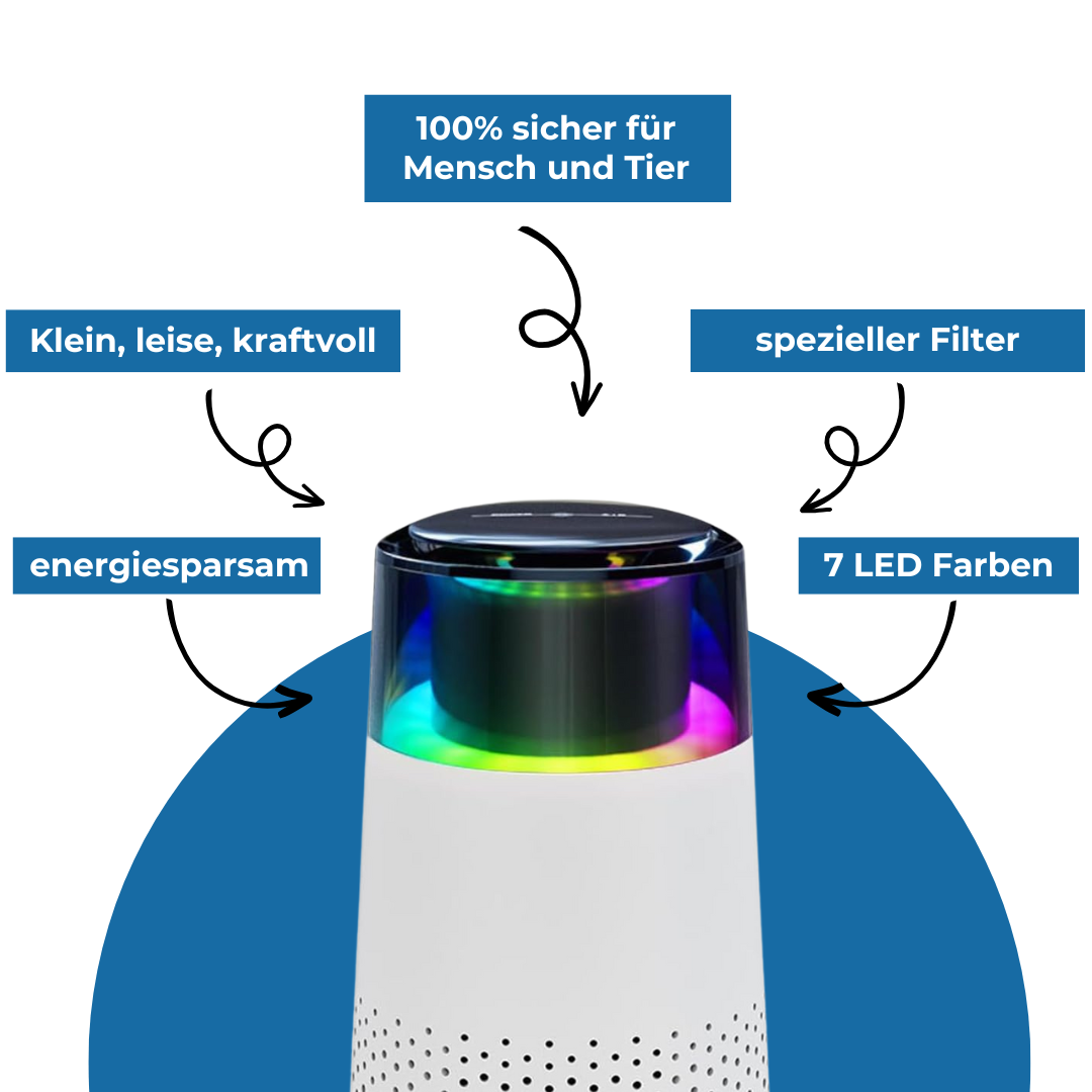 FurFresh™ Pro Luftreiniger