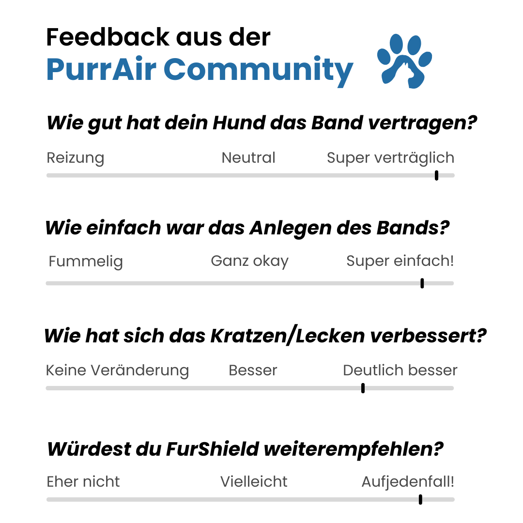 FurShield™ - Geprüfter Insektenschutz für Haustiere