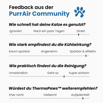 ThermaPaws™ – Die Nr. 1 Kühlmatte für heiße Tage